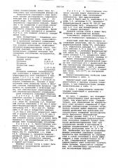 Клеевная композиция (патент 891739)