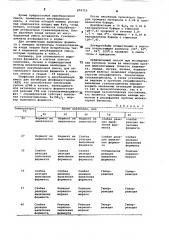 Способ выявления распределения гуанилатциклазы в тканях (патент 876715)