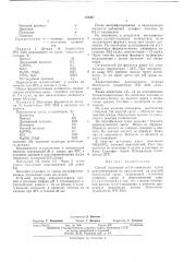 Способ получения -1,6-гликозидаз (патент 469267)
