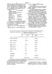 Металлогалогенная лампа (патент 989617)