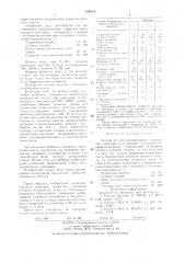 Электролит для анодирования вентиль-ных металлов и их сплавов (патент 827614)