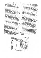 Сорбент на основе двуокиси титана для извлечения урана из солевых растворов (патент 899110)