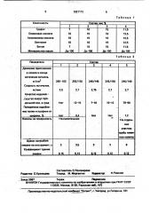 Смазка для горячей обработки металлов давлением (патент 1021172)