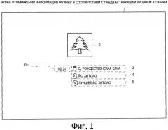 Устройство обработки информации, способ обработки информации и программа обработки информации (патент 2440605)