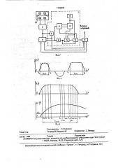 Устройство для измерения объема газового потока (патент 1792642)