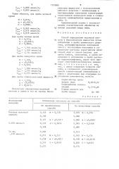 Способ определения молочной кислоты в биологических жидкостях (патент 1335880)