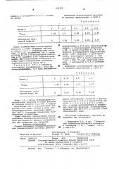 Способ получения полиорганосилоксанов (патент 575362)