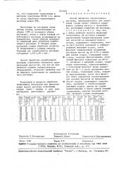 Способ обработки отработанного раствора, предназначенного для осветления сплава олово-свинец (патент 1574683)