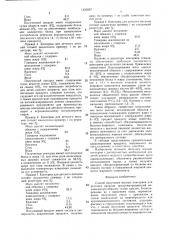 Способ получения мясных консервов для детского питания (патент 1423097)