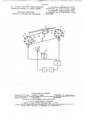 Способ защиты горной машины от динамических перегрузок (патент 714010)