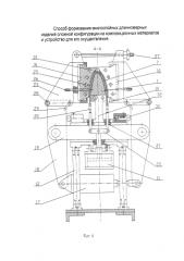 Способ формования многослойных длинномерных изделий сложной конфигурации из композиционных материалов и устройство для его осуществления (патент 2577577)
