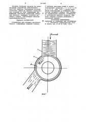 Устройство для резания листового табака (патент 961644)