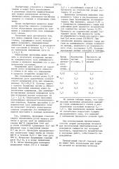 Способ стыковой сварки разнородных металлов (патент 1207741)