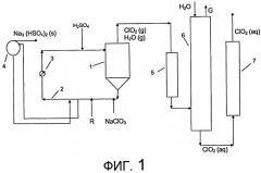 Способ получения диоксида хлора (патент 2466930)