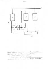 Устройство для имитации сбоев (патент 1297056)