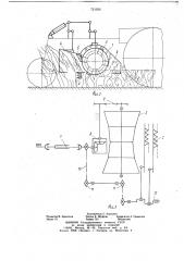 Аппарат для подрезки и измельчения кустов (патент 721026)
