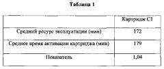 Системы, индицирующие окончание срока службы, для многослойных фильтрующих картриджей (патент 2595665)