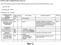 Система мобильной связи, базовая станция, устройство шлюза, устройство базовой сети и способ связи (патент 2503141)