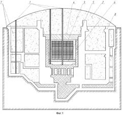 Способ контроля стабильности внутренних барьеров безопасности в пункте консервации уран-графитового реактора (патент 2579822)