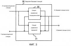 Система радиосвязи (патент 2496257)