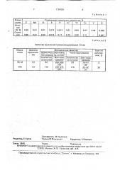 Способ изготовления высокопрочной проволоки (патент 1754256)