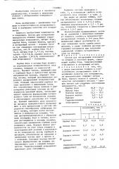 Состав для легирования поверхности отливок в литейной форме (патент 1320003)