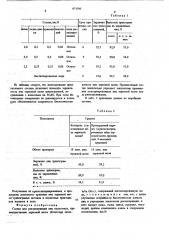 Состав для реконсервации яиц насекомых (патент 671797)