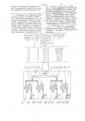 Устройство для измерения реологических свойств расплавов полимеров (патент 1642320)