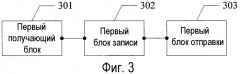 Способ, система и связанное устройство для передачи информации типа услуги (патент 2560817)