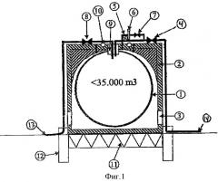 Хранилище, расположенное на морском дне (патент 2341433)