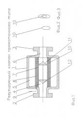 Регулирующий клапан прямоточного типа (патент 2618150)
