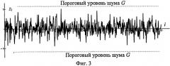 Способ обнаружения сигналов без несущей (патент 2484581)