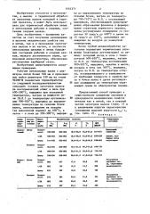 Способ термической обработки прокатных валков (патент 1444371)