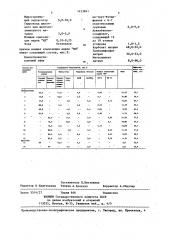 Состав для удаления асфальто-смолистых и парафиновых отложений с твердой поверхности (патент 1433961)