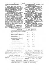 Способ получения солода (патент 926004)