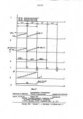 Устройство для измерения скорости бурения (патент 1062378)