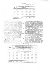 Хроматографический способ количественного определения ионов в растворе (патент 693251)