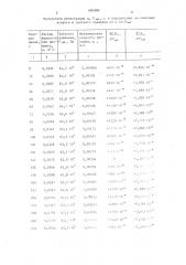 Способ определения пластового давления (патент 1461886)