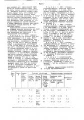 Способ получения ацетатов целлюлозы (патент 823385)