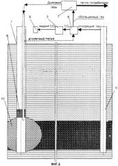 Способ дегазации угольного пласта (патент 2278978)