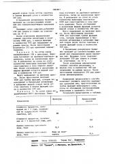 Способ получения ординарного крепленого вина (патент 1082801)