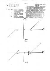Устройство подавления синусоидальной помехи (патент 1506557)