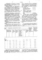 Состав для виброобработки алюминиевых сплавов (патент 1074885)