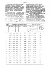 Состав для соединения химически стойких материалов (патент 1384564)