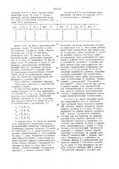 Узел контроля вычислительной системы (патент 1672457)