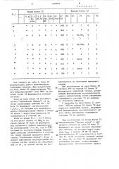 Устройство для управления и обмена данными (патент 1319042)