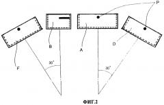 Способ определения момента прохождения самолетом ближайшего пункта и подобных (патент 2270481)