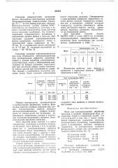 Флюс для электрошлаковой обработки металлов и сплавов (патент 630925)