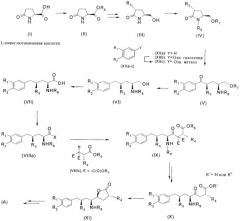 Альтернативные способы синтеза ингибиторов ренина и их промежуточных соединений (патент 2411230)