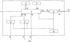 Автоматизированная система контроля и диагностики аккумуляторных батарей (патент 2283504)